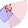 optimization
