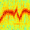 signal