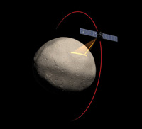 Artist’s rendering of the Dawn spacecraft gathering spectral data from Vesta. Dawn